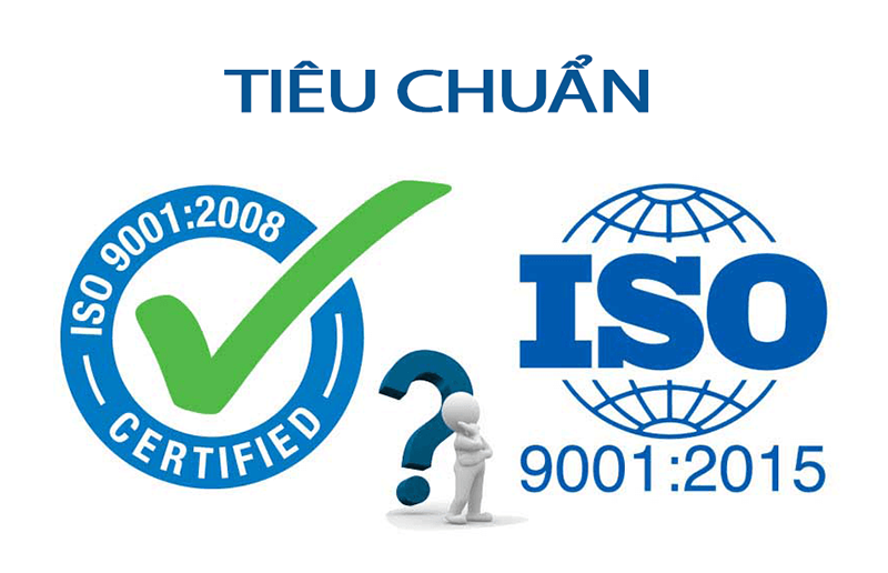 Hình 1: Lợi ích khi triển khai ISO 9001